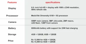 Samsung Galaxy F15 5G Specifiactions